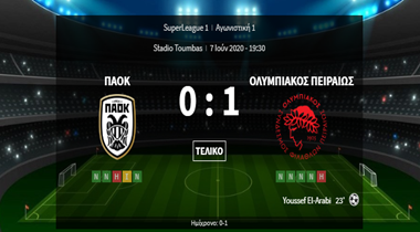 ΠΑΟΚ vs ΟΛΥΜΠΙΑΚΟΣ 0-1 (video) 1 2020 06 08 13 24 43