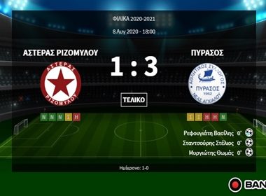 ΑΣΤΕΡΑΣ ΡΙΖΟΜΥΛΟΥ-ΠΥΡΑΣΟΣ 1-3 1 πυρασοσ
