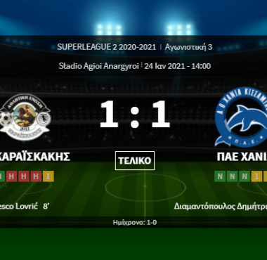 ΑΕ ΚΑΡΑΙΣΚΑΚΗΣ- ΠΑΕ ΧΑΝΙΑ 1-1 ( ΤΑ ΓΚΟΛ) 1 bandicam 2021 01 24 15 52 26 733