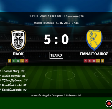 ΠΑΟΚ - Παναιτωλικός 5 - 0 Highlights SuperLeague (31-01-2021) 1 bandicam 2021 01 31 19 25 56 630