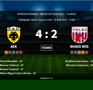 ΑΕΚ - Βόλος 4-2 (Κύπελλο Ελλάδας) Στιγμιότυπα 10.02.2021 1 bandicam 2021 02 10 19 02 24 368