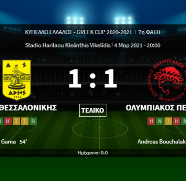 Αρης - Ολυμπιακός 1- 1 HighLights Κύπελλο Ελλάδος (04-03-21) 1 bandicam 2021 03 04 22 07 47 490
