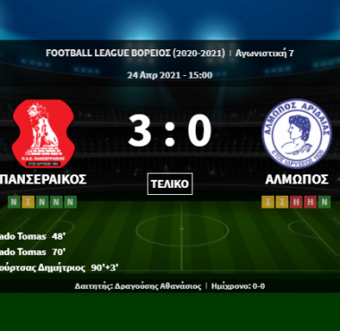 bandicam 2021 04 24 18 59 26 437