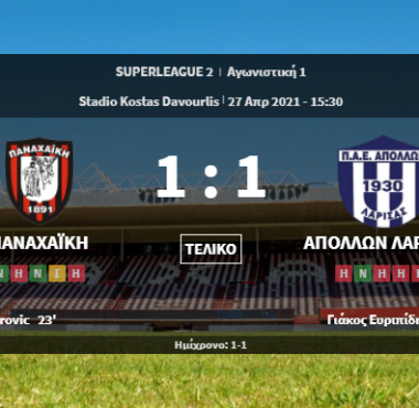 Παναχαϊκή – Απόλλων Λάρισας 1-1 | HIGHLIGHTS (27-4-2021) 1 bandicam 2021 04 27 20 54 41 117