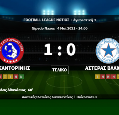 Σαντορίνη 2020-Αστέρας Βλαχιώτη 1-0 (Βαθμολογία) 1 bandicam 2021 05 04 16 00 12 712