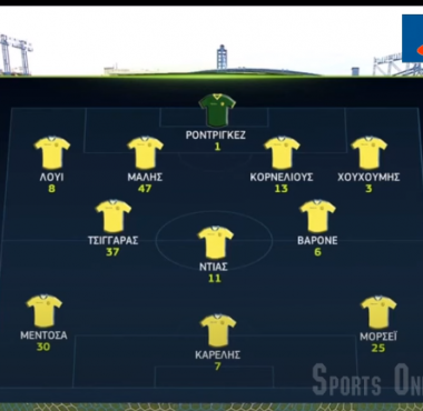 Παναιτωλικός - Αστέρας Τρίπολης 0 - 0 Highlights 1η Αγων S L (11-09-21) 1 bandicam 2021 09 11 20 10 51 207