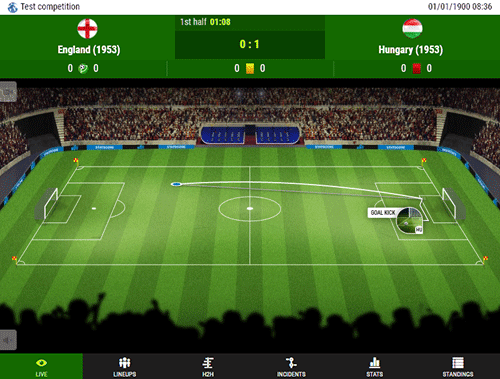 SL1-SL2: LIVESCORES ΣΕ LIVE TRACKING 1 LivematchPro LIVE GFX 1